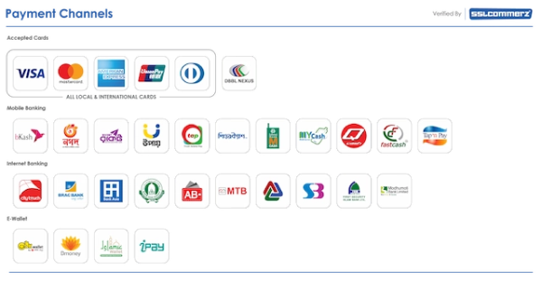 ssl-pay